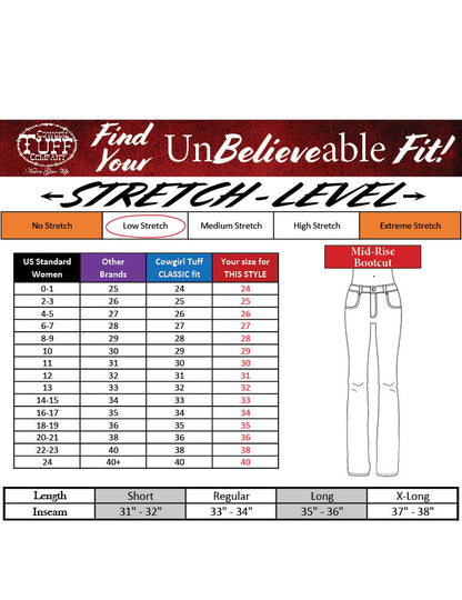 Cowgirl Tuff Jeans - Turquoise DFMI